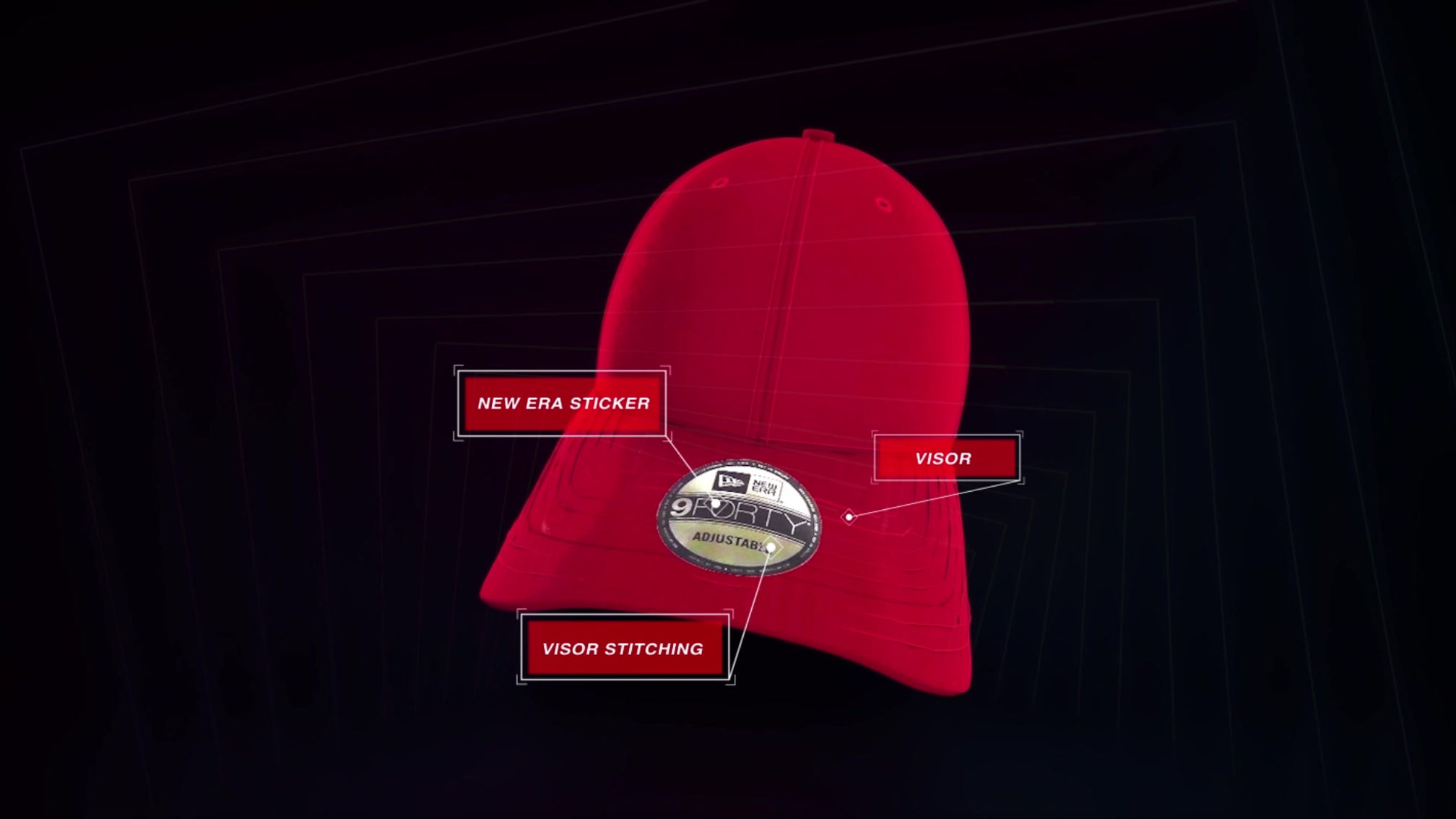3D Product Highlights